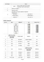 Предварительный просмотр 33 страницы Delta NC EM Series Quick Start Manual