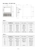 Предварительный просмотр 25 страницы Delta NC200A-MI-A Quick Start Manual