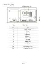 Предварительный просмотр 33 страницы Delta NC200A-MI-A Quick Start Manual