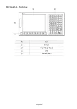 Предварительный просмотр 46 страницы Delta NC200A-MI-A Quick Start Manual