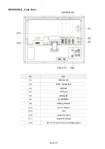 Предварительный просмотр 52 страницы Delta NC200A-MI-A Quick Start Manual