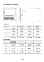 Предварительный просмотр 60 страницы Delta NC200A-MI-A Quick Start Manual