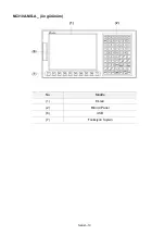 Предварительный просмотр 63 страницы Delta NC200A-MI-A Quick Start Manual