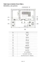 Предварительный просмотр 65 страницы Delta NC200A-MI-A Quick Start Manual