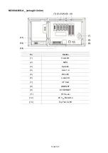 Предварительный просмотр 66 страницы Delta NC200A-MI-A Quick Start Manual