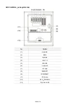 Предварительный просмотр 67 страницы Delta NC200A-MI-A Quick Start Manual