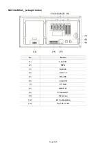 Предварительный просмотр 68 страницы Delta NC200A-MI-A Quick Start Manual