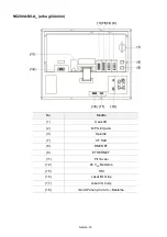 Предварительный просмотр 69 страницы Delta NC200A-MI-A Quick Start Manual