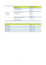 Preview for 2 page of Delta NMT LAN 100-120 Installation And Operating Manual