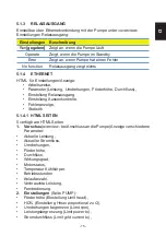 Preview for 15 page of Delta NMT LAN 100-120 Installation And Operating Manual