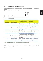 Preview for 35 page of Delta NMT LAN 100-120 Installation And Operating Manual