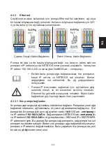 Preview for 43 page of Delta NMT LAN 100-120 Installation And Operating Manual