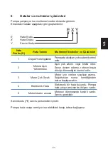 Preview for 51 page of Delta NMT LAN 100-120 Installation And Operating Manual