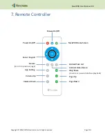 Preview for 104 page of Delta NovoPRO User Manual