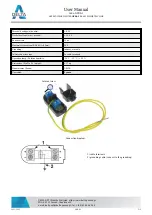 Preview for 2 page of Delta OPRS-1 User Manual