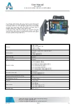 Preview for 2 page of Delta OPSD-5 User Manual