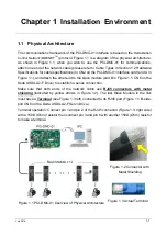 Предварительный просмотр 5 страницы Delta PCI-DMC-A01 User Manual