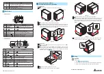 Preview for 2 page of Delta PDB1511A530035 Installation & Operation Manual