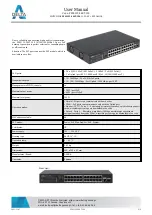 Предварительный просмотр 2 страницы Delta PFS3125-24ET-190 User Manual