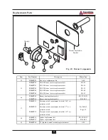 Preview for 76 page of Delta PG-25 Installation And Maintenance Manual