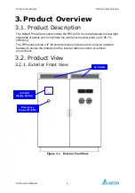 Предварительный просмотр 11 страницы Delta PhotoVoltaic RPI-C500 Manual