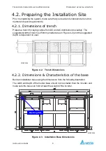 Предварительный просмотр 15 страницы Delta PhotoVoltaic RPI-C500 Manual