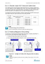 Предварительный просмотр 27 страницы Delta PhotoVoltaic RPI-C500 Manual