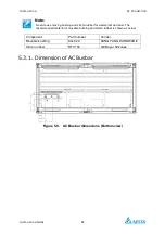 Предварительный просмотр 30 страницы Delta PhotoVoltaic RPI-C500 Manual