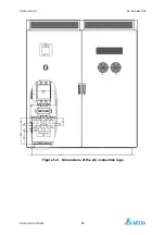 Предварительный просмотр 31 страницы Delta PhotoVoltaic RPI-C500 Manual