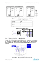 Предварительный просмотр 37 страницы Delta PhotoVoltaic RPI-C500 Manual