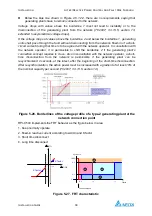 Предварительный просмотр 45 страницы Delta PhotoVoltaic RPI-C500 Manual