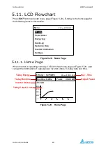 Предварительный просмотр 46 страницы Delta PhotoVoltaic RPI-C500 Manual