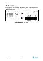 Предварительный просмотр 48 страницы Delta PhotoVoltaic RPI-C500 Manual