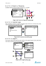 Предварительный просмотр 56 страницы Delta PhotoVoltaic RPI-C500 Manual