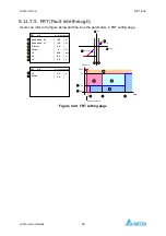 Предварительный просмотр 58 страницы Delta PhotoVoltaic RPI-C500 Manual