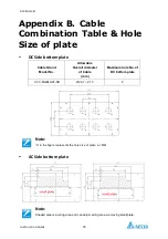 Предварительный просмотр 82 страницы Delta PhotoVoltaic RPI-C500 Manual