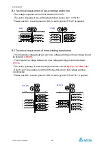 Предварительный просмотр 85 страницы Delta PhotoVoltaic RPI-C500 Manual