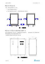 Предварительный просмотр 104 страницы Delta PhotoVoltaic RPI-C500 Manual