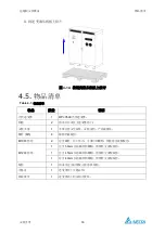 Предварительный просмотр 110 страницы Delta PhotoVoltaic RPI-C500 Manual