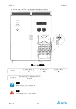 Предварительный просмотр 112 страницы Delta PhotoVoltaic RPI-C500 Manual