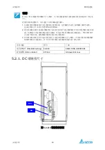 Предварительный просмотр 113 страницы Delta PhotoVoltaic RPI-C500 Manual