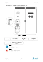 Предварительный просмотр 117 страницы Delta PhotoVoltaic RPI-C500 Manual