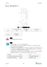 Предварительный просмотр 121 страницы Delta PhotoVoltaic RPI-C500 Manual