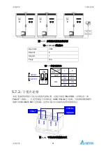 Предварительный просмотр 125 страницы Delta PhotoVoltaic RPI-C500 Manual