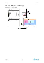 Предварительный просмотр 146 страницы Delta PhotoVoltaic RPI-C500 Manual