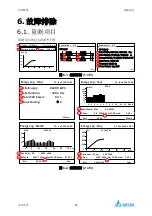 Предварительный просмотр 147 страницы Delta PhotoVoltaic RPI-C500 Manual