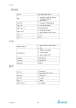 Предварительный просмотр 168 страницы Delta PhotoVoltaic RPI-C500 Manual