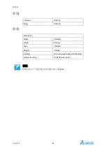 Предварительный просмотр 169 страницы Delta PhotoVoltaic RPI-C500 Manual