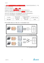 Предварительный просмотр 172 страницы Delta PhotoVoltaic RPI-C500 Manual