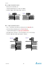 Предварительный просмотр 173 страницы Delta PhotoVoltaic RPI-C500 Manual